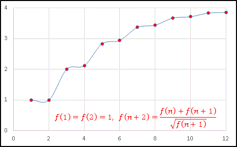 CtB{ib`ό`OtQ.gif