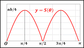 y=S().gif