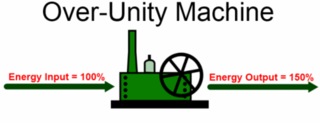 over unity.png