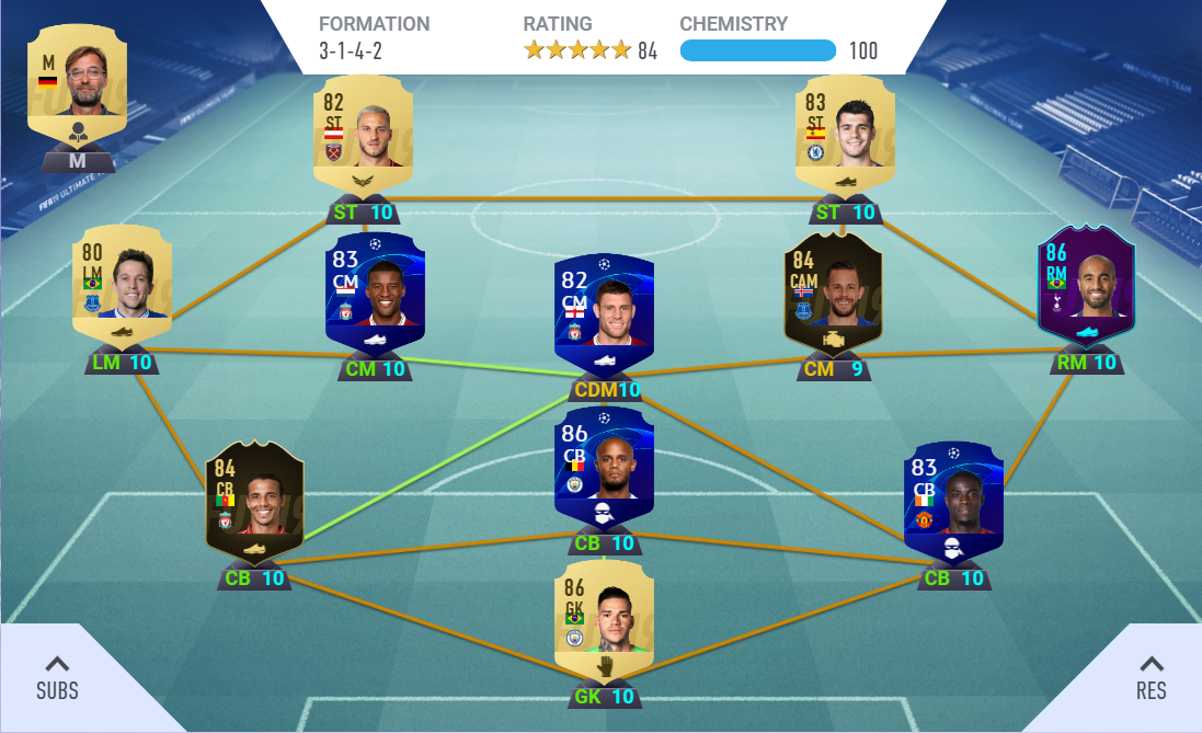 Fifa19 オフェンシブスタイル ロングボール Fifa12 22 Fut 1on攻略ブログ