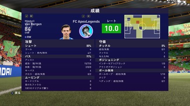 FIFA 21 FUT Champions j[̑_5.jpg