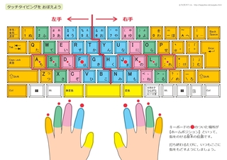 touchtyping_page-0001.jpg