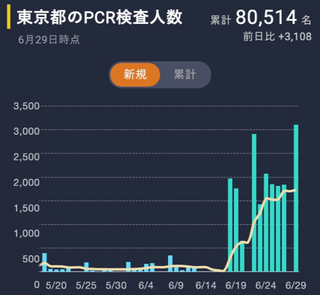 pcr.png