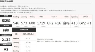 eiken grade pre2nd result.jpg