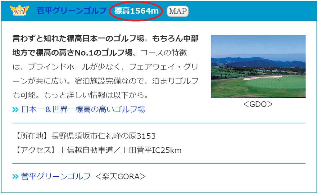当サイトでのゴルフ場の標高のチェック方法
