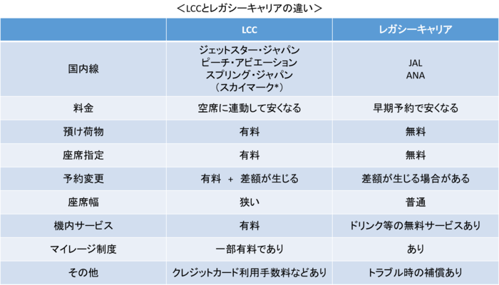 LCC KV[Ⴂ.png