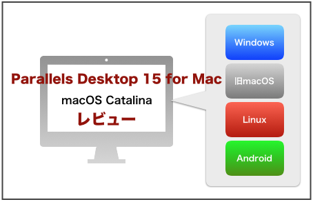【レビュー・使い方】Parallels Desktop 15 for Mac by はじめてのコンピュータ・パソコン.png