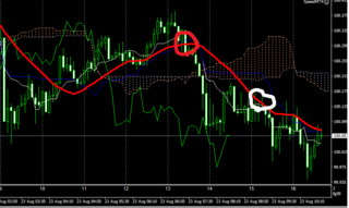 usdjpy-m5-trading.png