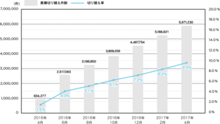 img-esr-graph_pc.png