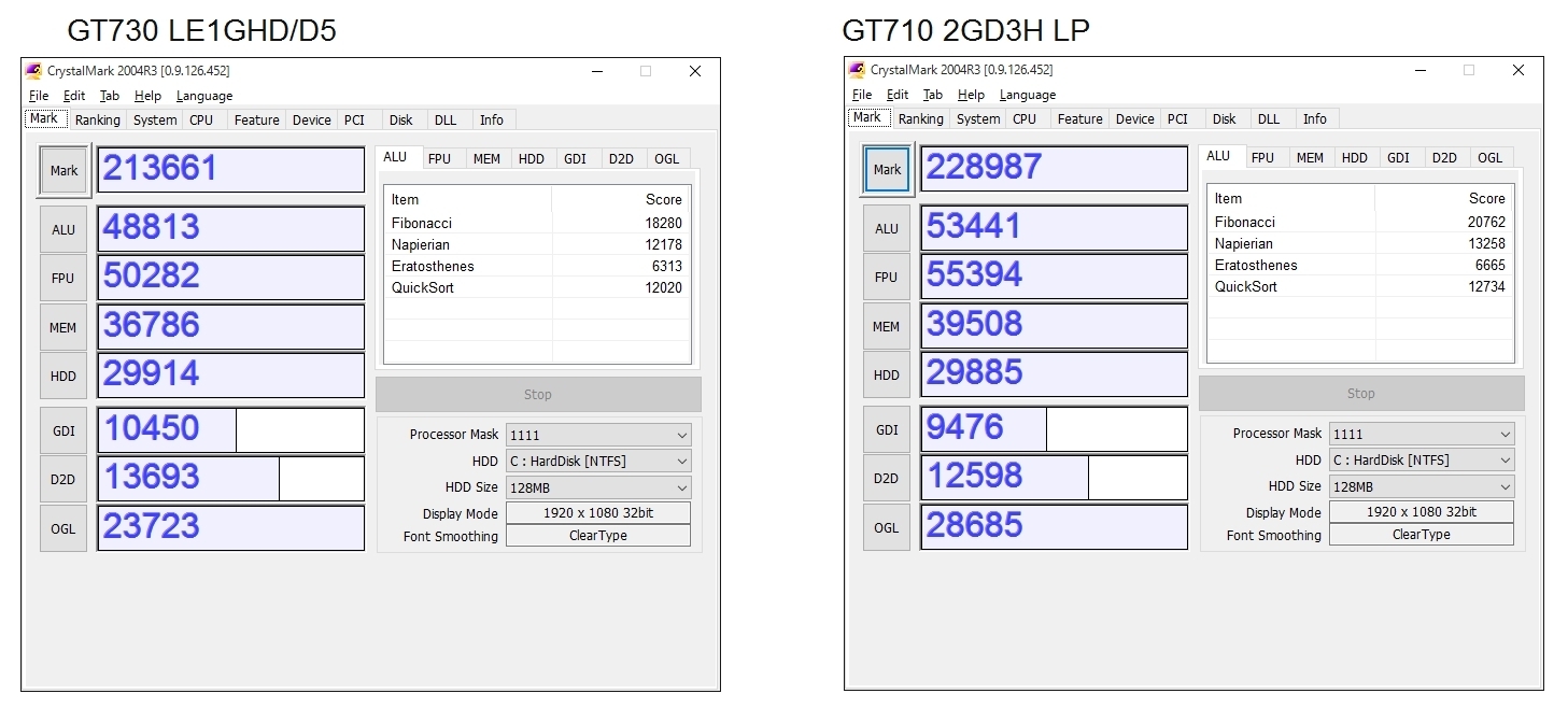 夢のまた夢: Geforce GT730をGT710ファンレスに乗せ換えたら