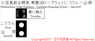 KankakeiRopeway.png