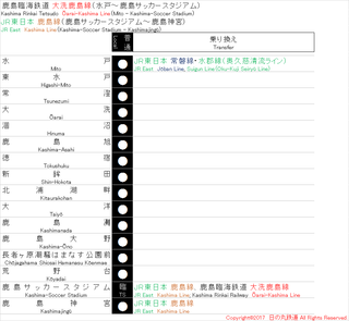 KashimaRinkaiTetsudo.png