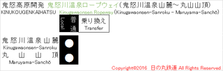 KinugawaonsenRopeway.png