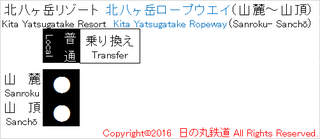 KitaYatsugatakeRopeway.png