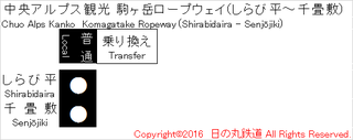 KomagatakeRopeway.png