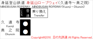 MINOBUSANROPEWAY.png