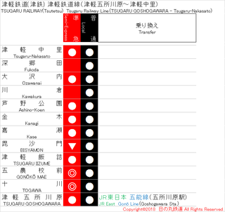 TSUGARURAILWAY.png