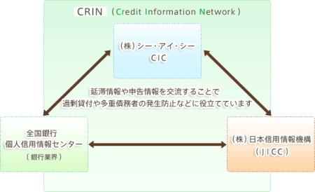 CRIN摜450.jpg