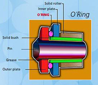 o-ring.jpg