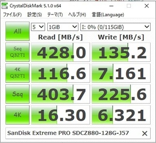 sanexprocdm510.jpg