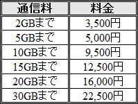 softbank.gif