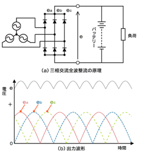 fig02_05.gif