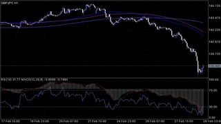 gbp jpy.jpg