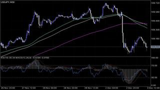 usdjpy.jpg