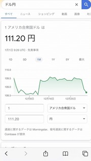 usdjpy111yen.jpg