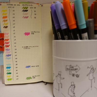 ジャニ蔵の自由過ぎる日記。: スタンプツインマーカーの色見本作りました。