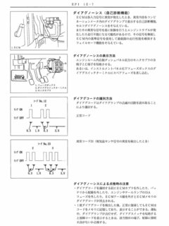 JB31WジムニーSIERRAシエラ＆ランクルPZJ70Vランドクルーザー70パート