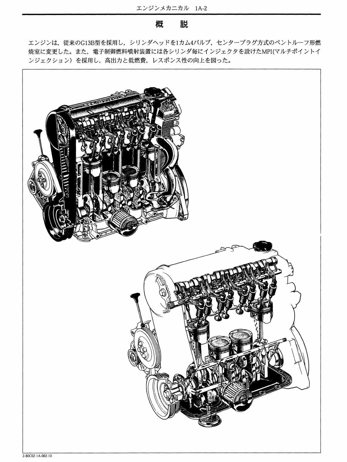 JB32Wエンジン