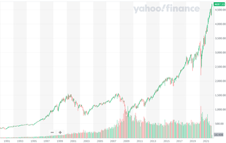 S&P500`[g.png