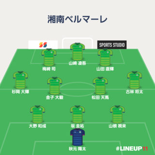 LINEUP111572693655835.png