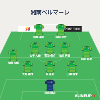 LINEUP111572756885645.png