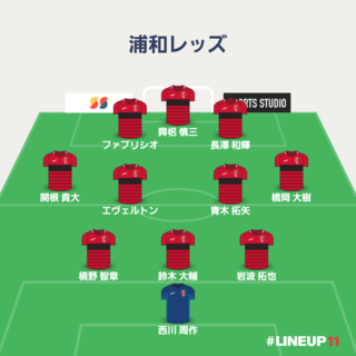 LINEUP111573300935113.png