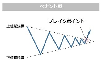 ペナント型.jpg