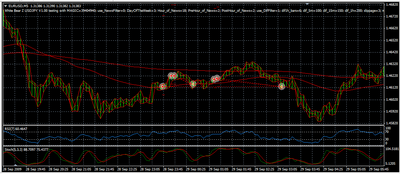 20140918_WhiteBearZ_trade chart.png