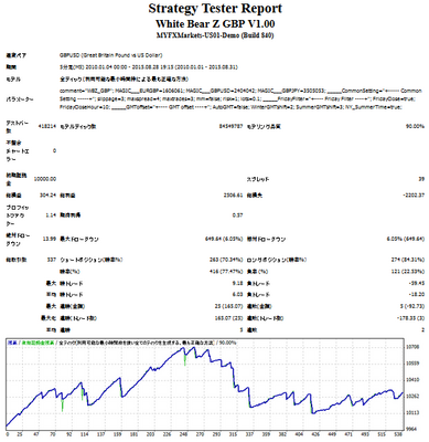 20150913_WBZGBP GBPUSD.png