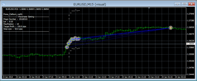 Forex_Caliburn_ver01 chart.png