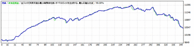 LightningStrike-AUDUSD_v2_0.1lot_AUDUSD_M15_2.0pips_20100101-20151031.gif