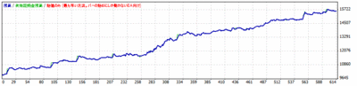 kanato01_009_3_M30_def3(49-49)_0.5-1.0.gif