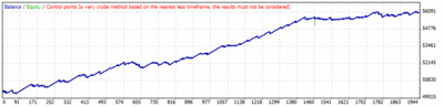 kanato02b_CBB_fATR1-fMA1(5)-fTime1 Optimize20141130_1Profit.gif