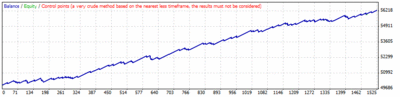 kanato02b_CBB_fATR3-fMA1(5)-fTime1 Optimize20141129_1PF.gif