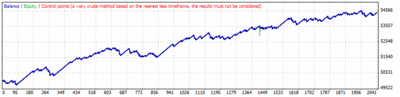 kanato02b_CBB_fMA1-fTime1 Optimize20141122_1another.gif