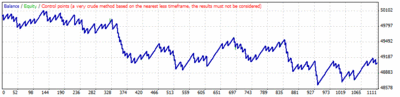 kanato_02_RSI1_fADX2 20141019_1.gif