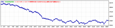 kanato_02_RSI1_fADX3 20141005_1.gif