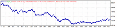 kanato_02_RSI1_fATR2 20140924_1.gif