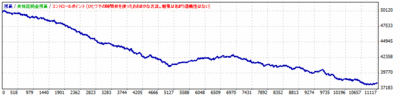 kanato_02_RSI2 20140907.gif