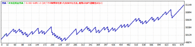 kanato_02_RSI2_fMA2 20141017_1.gif